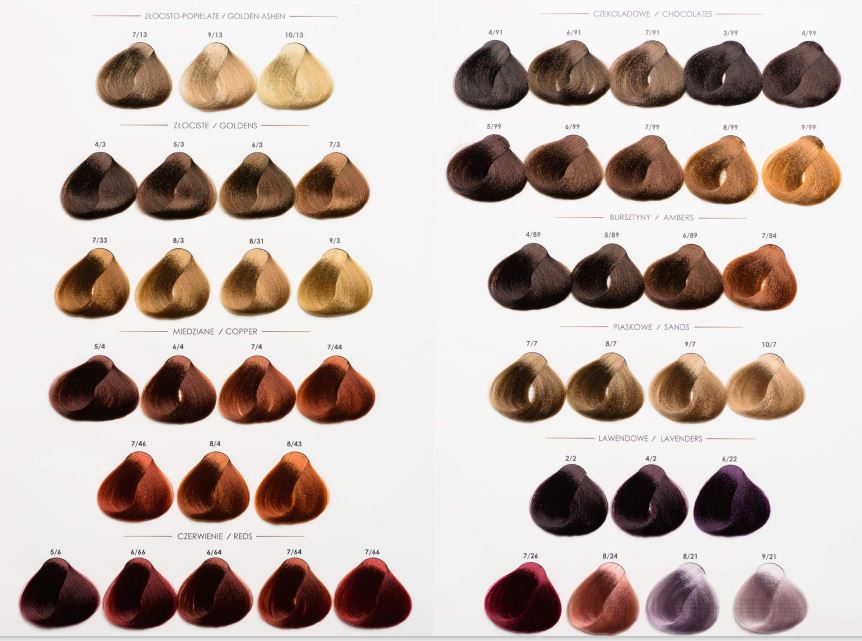 COLOR ART DESIREE - COLOR ART DESIREE - Vopsea profesionala pentru par, cu ceramide si cheratina, 100ml - AIVI Cosmetics