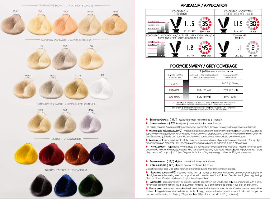 COLOR ART DESIREE - COLOR ART DESIREE - Vopsea profesionala pentru par, cu ceramide si cheratina, 100ml - AIVI Cosmetics